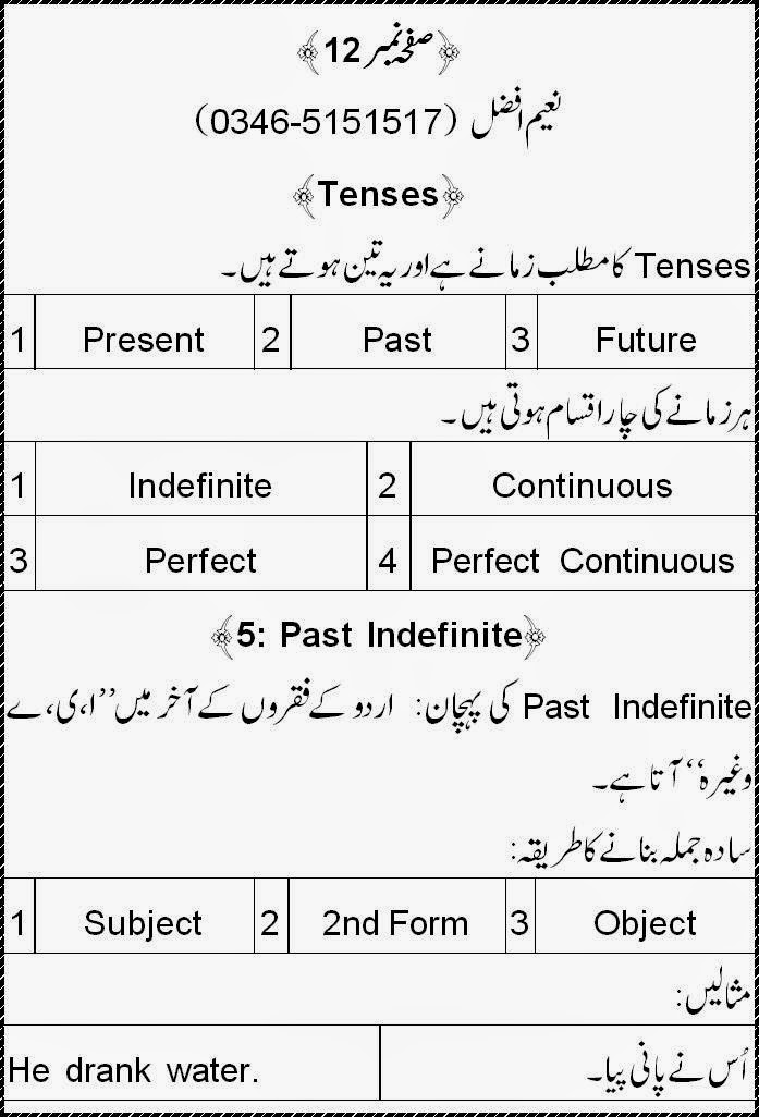 12 Tenses In Urdu